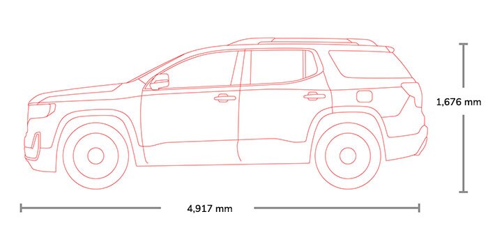 Acadia Denali 2021 Especificaciones