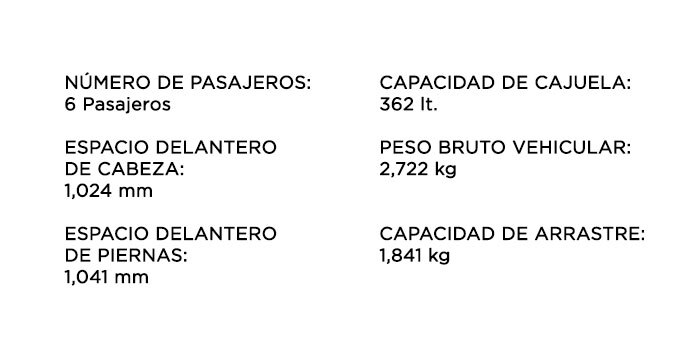 Acadia Denali 2021 Especificaciones